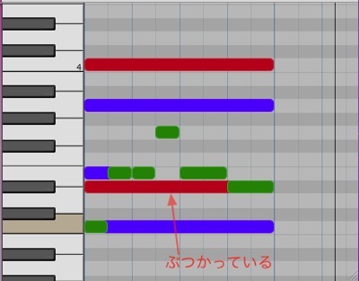 MIDIエディタ画面