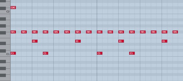 MIDIドラム
