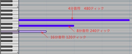 ティック ティック