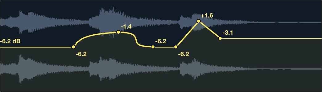 オートメーションポイント