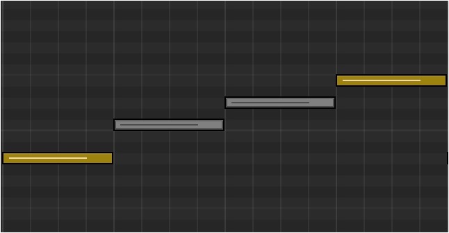 MIDIノート ミュート適用後