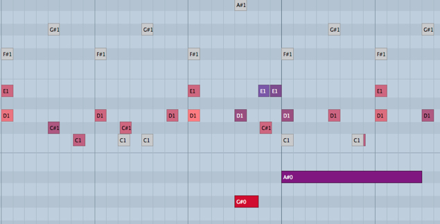 MIDI
