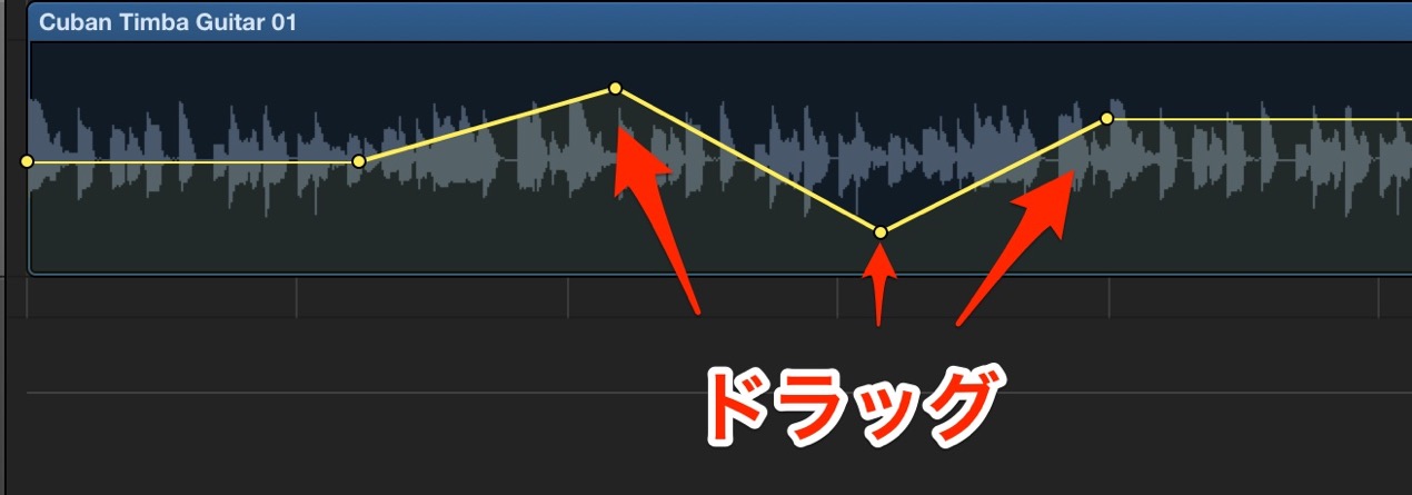ポイントの変更