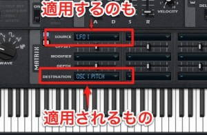 ソースとディレクション