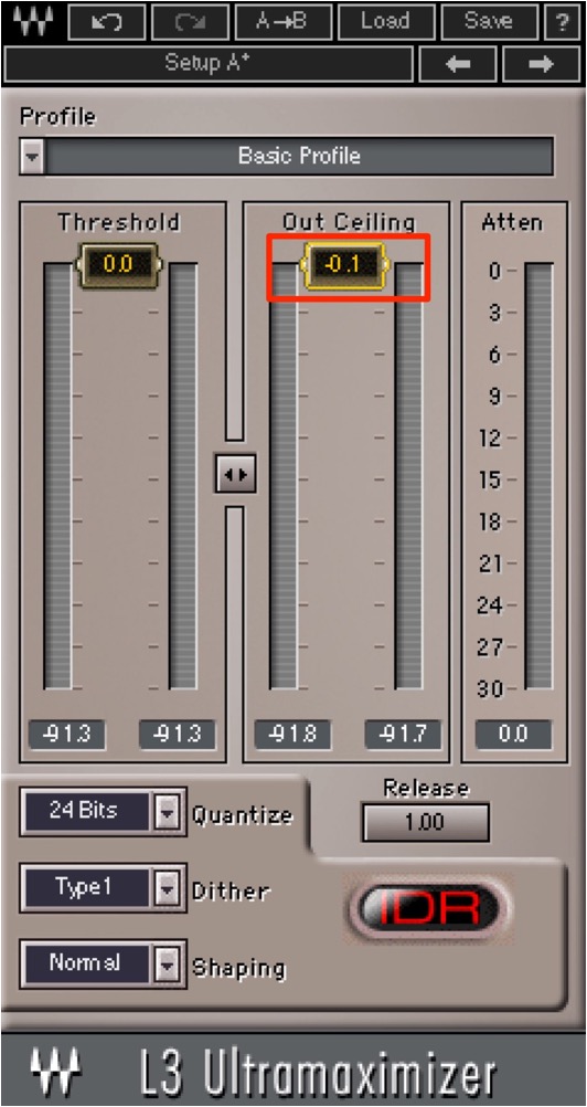 Limiter