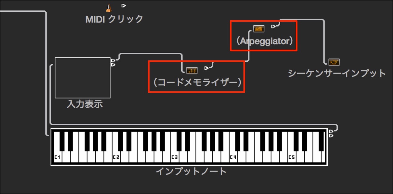 エンバイロメント 接続