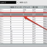 MIDI-Setting