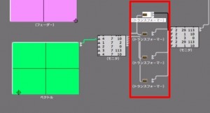 トランスフォーマー トランスフォーマー
