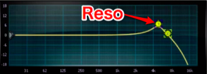 Reso2 Reso2