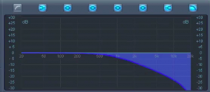 -6db -6db