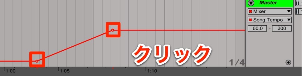 テンポポイントを追加