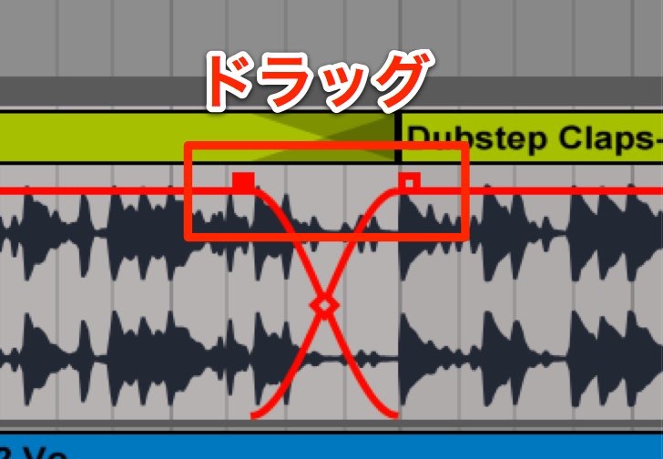 クロスフェード