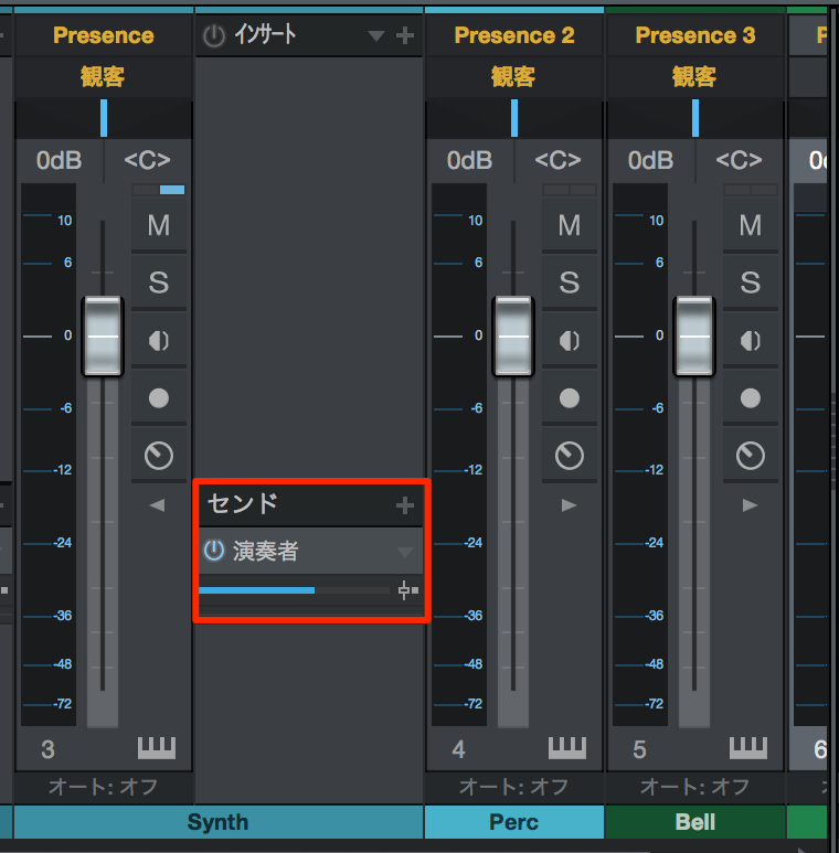 演奏者
