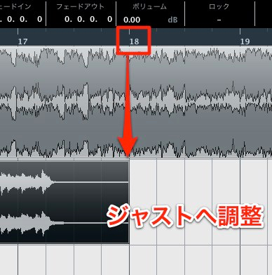 イベントを調整