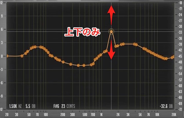 上下固定