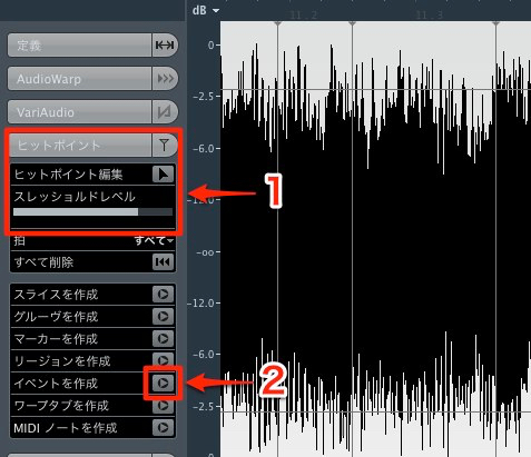 分析