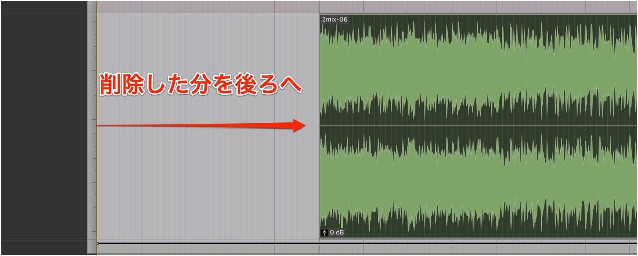 移動