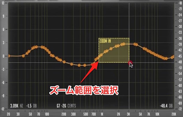 ズーム範囲
