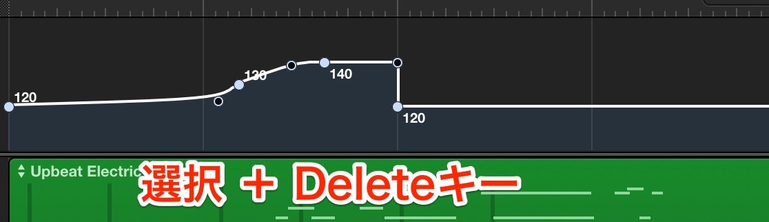 テンポポイントの削除