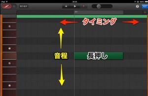 タイミングと音程