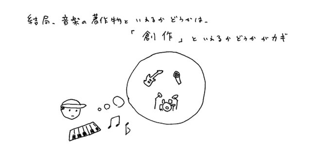 図1