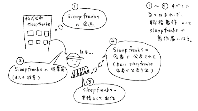 図2