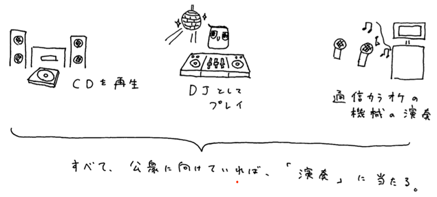 図4