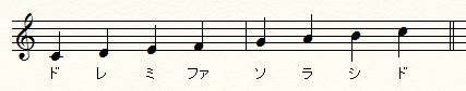 楽譜1