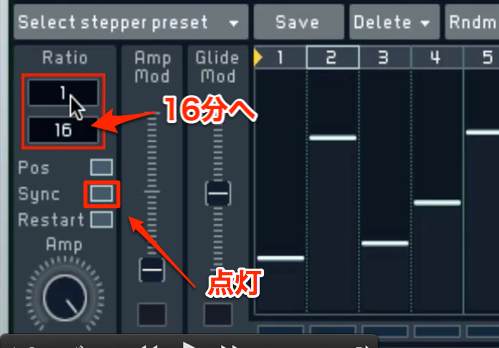 Sync