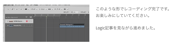 回り込み後