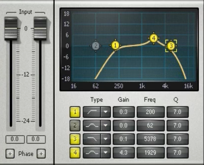 EQ