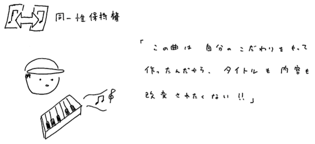 図3