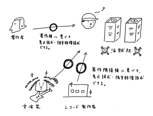 図2.png 図2