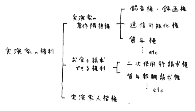 図2.png 図2