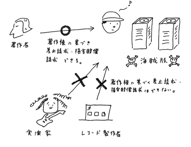 図1.png 図1