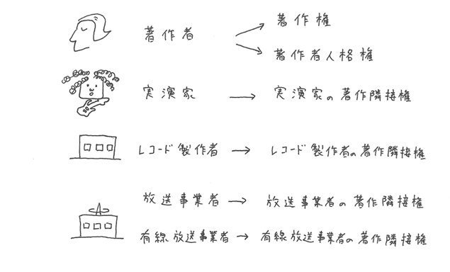 図3.jpg 図3