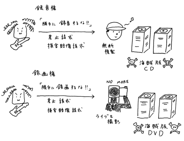図3.png 図3