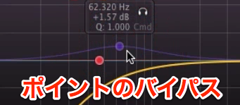 バイパス
