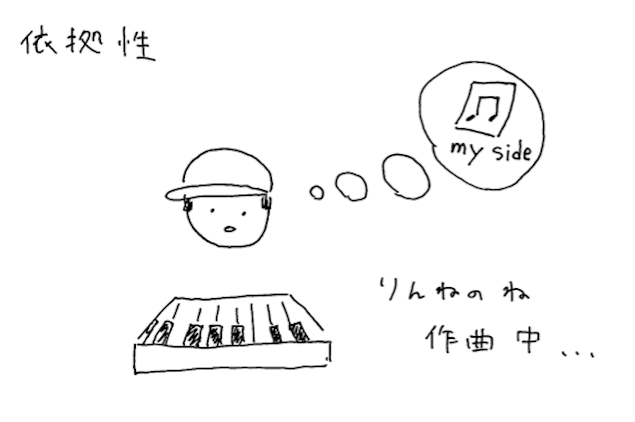 図2