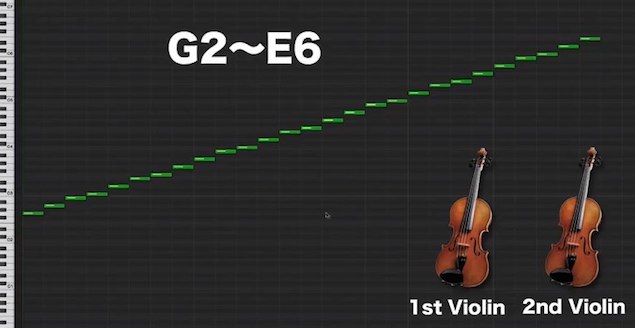 Violin