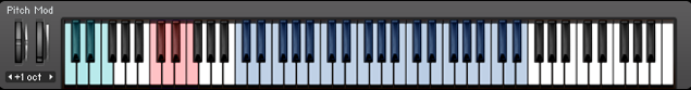 Key