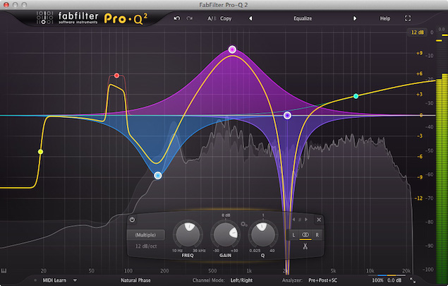 pro-q-2
