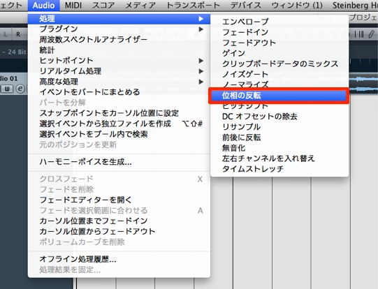 位相の反転