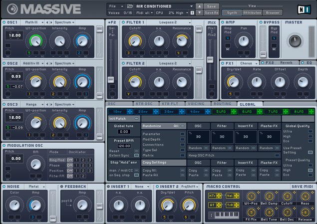 Massive