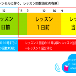 レッスンキャンセル表