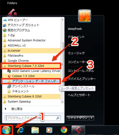 データ