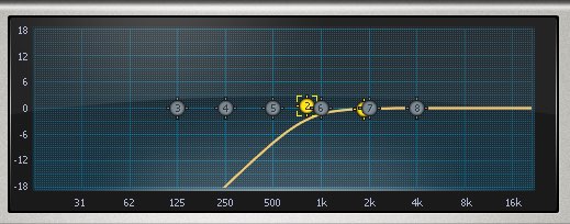 EQ
