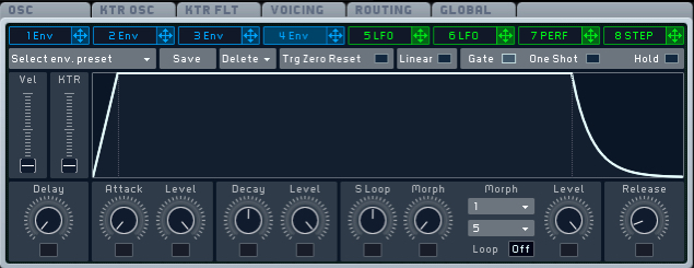 ADSR