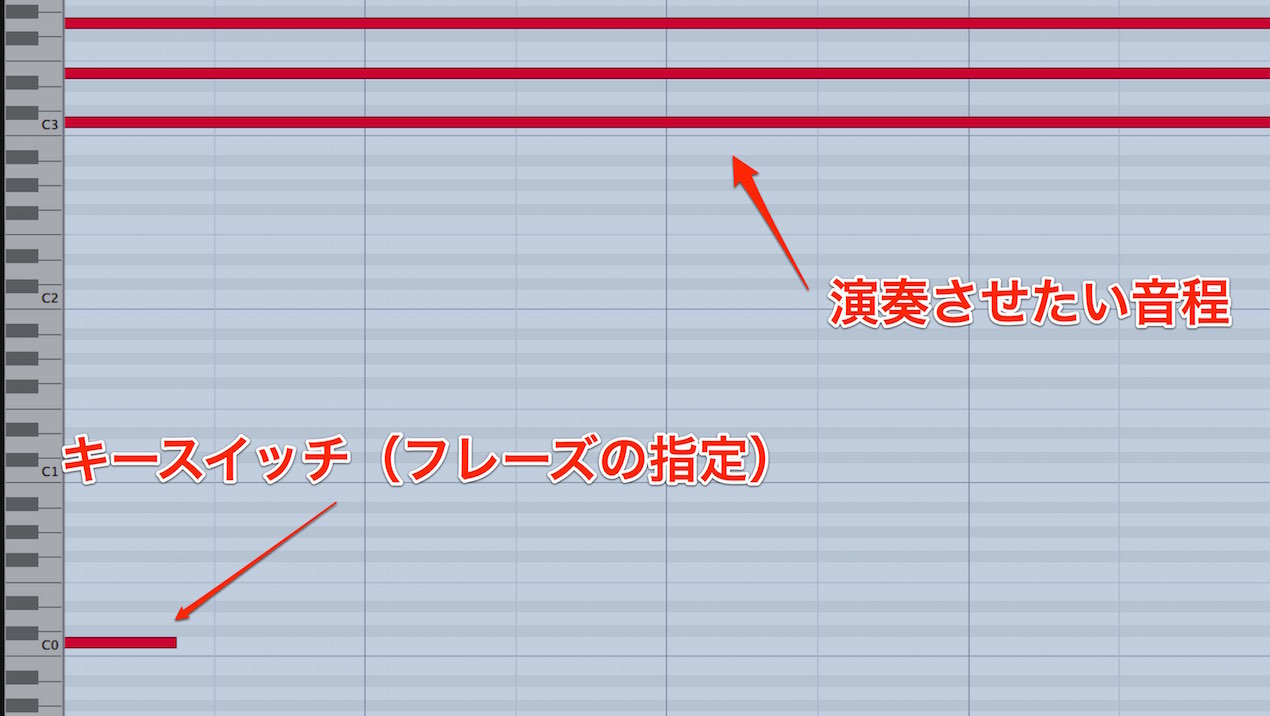 打ち込み例