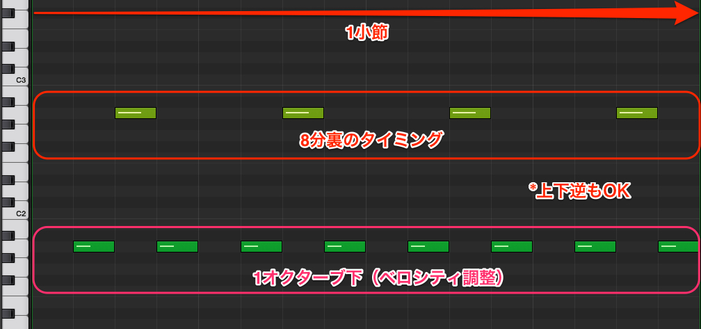 Progressive house _ Trance_bass_2